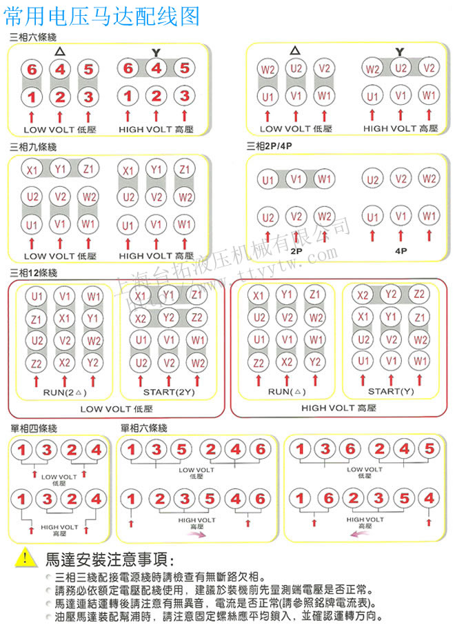 常用電壓馬達配線圖