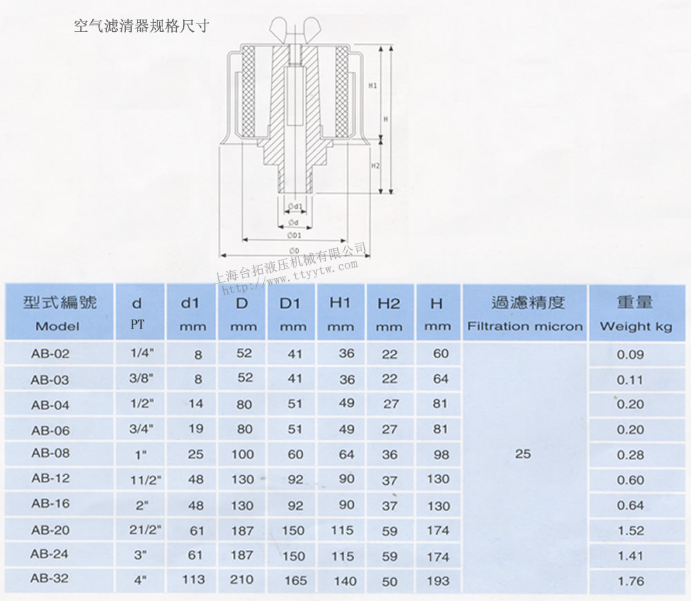 空氣濾清器AB型號規(guī)格尺寸