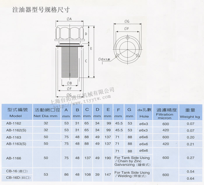 注油器型號規(guī)格尺寸