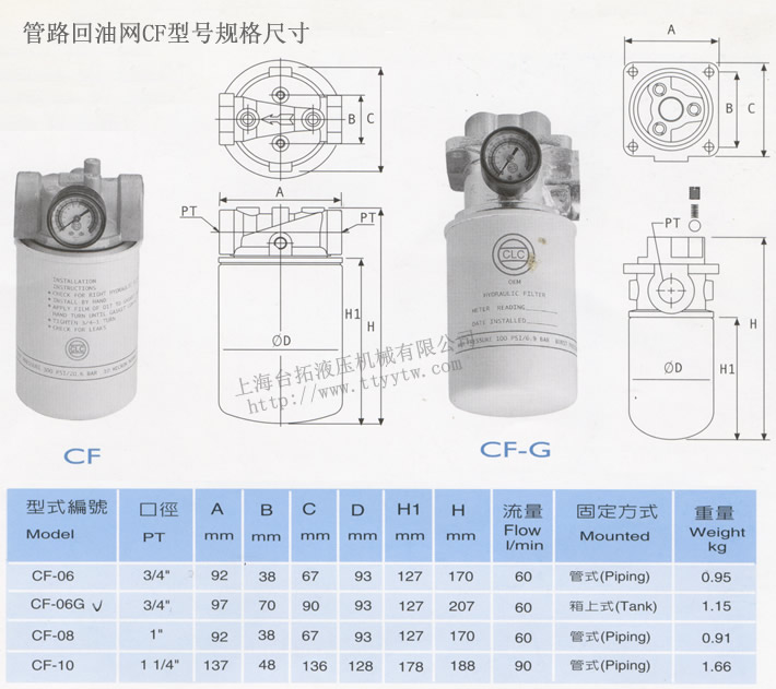 管路回油網(wǎng)CF型號規(guī)格尺寸