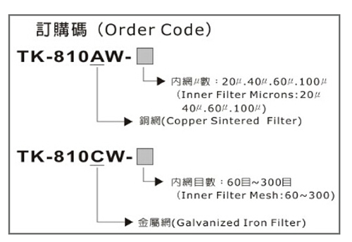 濾油器TK-810附差壓開關訂購型號